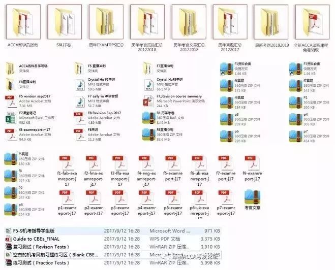 中欧体育·(中国)官方网站来看这些财会金融人士不得不备的证书TOP6！(图3)