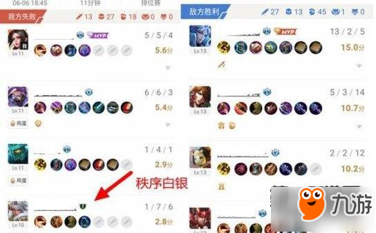 中欧体育王者荣耀匹配机制曝光 策划解释匹配机制原理