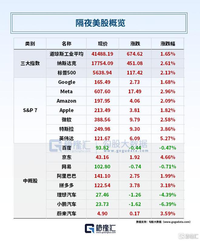 中欧体育·(中国)官方网站早报 (0315） 美参议院投票通过！防止政府“停摆”(图2)