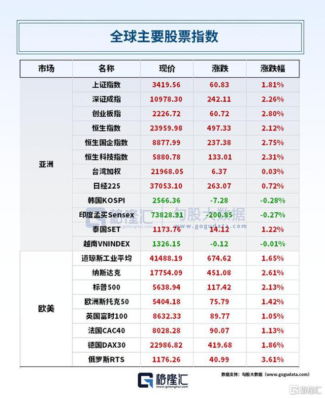 中欧体育·(中国)官方网站早报 (0315） 美参议院投票通过！防止政府“停摆”(图8)