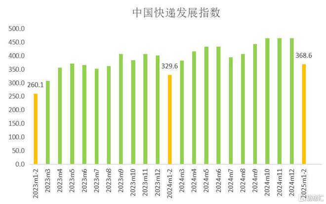 中欧体育·(中国)官方网站早报 (0315） 美参议院投票通过！防止政府“停摆”(图7)