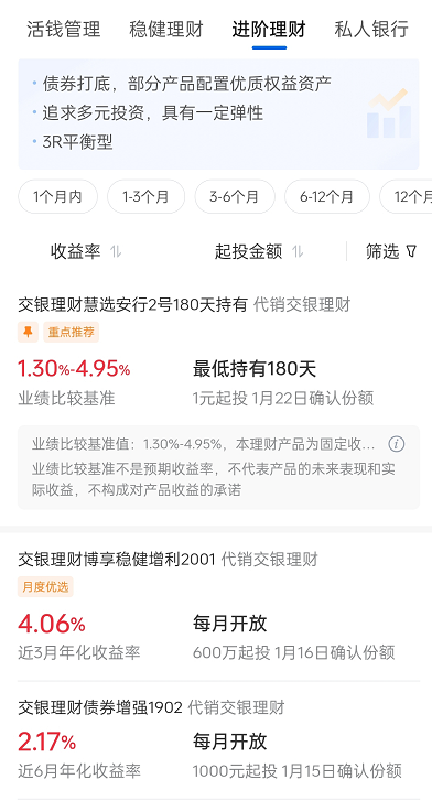 中欧体育·(中国)官方网站银行理财产品是什么？常见的银行理财产品有哪些？(图3)