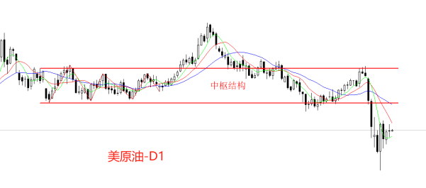 中欧体育·(中国)官方网站ATFX原油：欧佩克下调全球石油需求增长预测